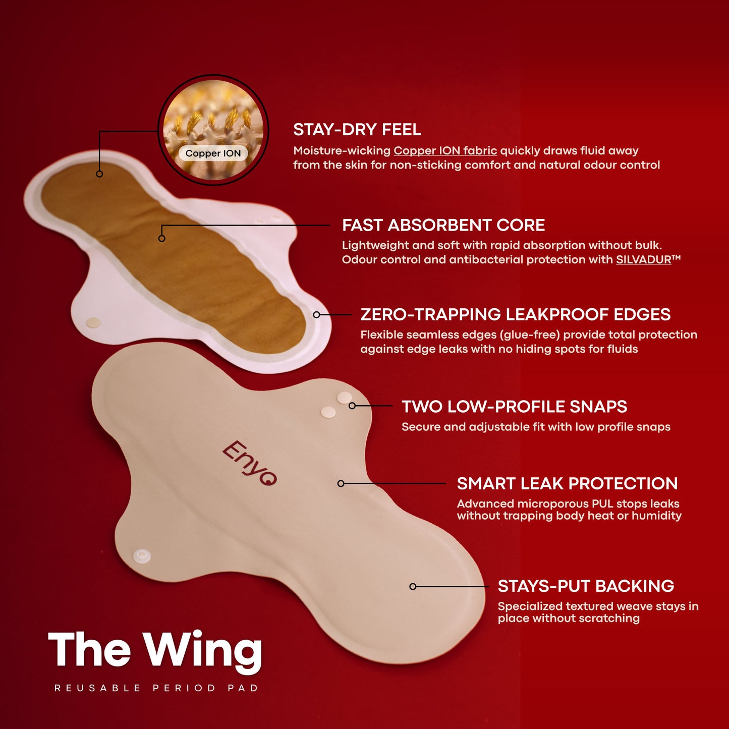 Product graphic of a reusable period pad showing tan and beige views with callouts for stay-dry feel, fast core, leakproof edges, snaps, and stays-put backing